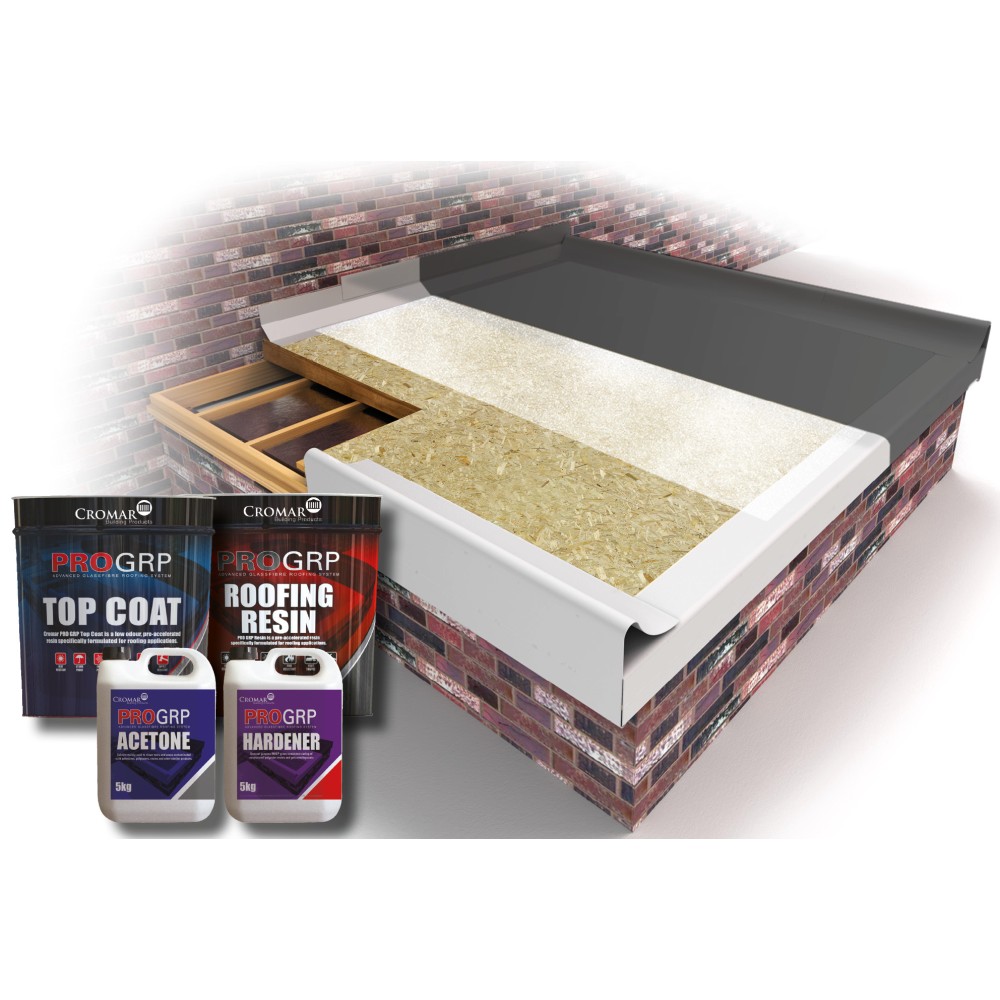 Flat-Roofing